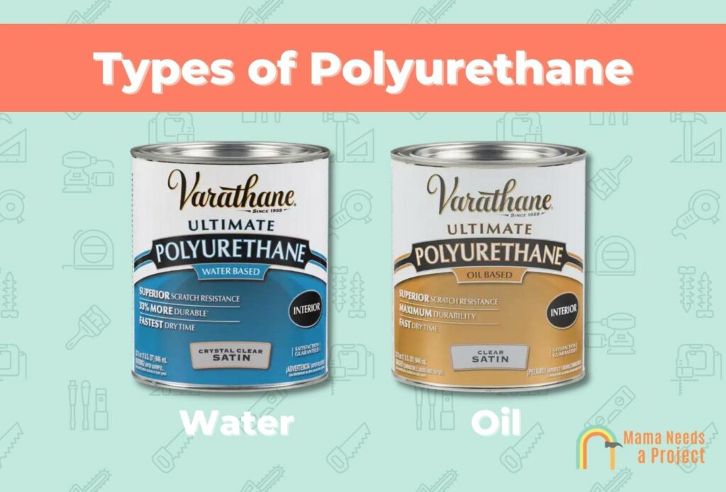 Types of Polyurethane